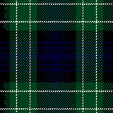 Premium Tartan Kilts
