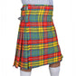 Buchanan Ancient Tartan Kilt Right