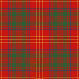 Burns Ancient Tartan Swatch