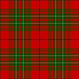 Comyn Tartan kilt 