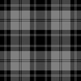 Douglas Black White Tartan kilt 