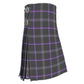 Spirit of Loch Earn Tartan Kilt