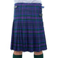 Spirit of Scotland Tartan Kilt Back Photo